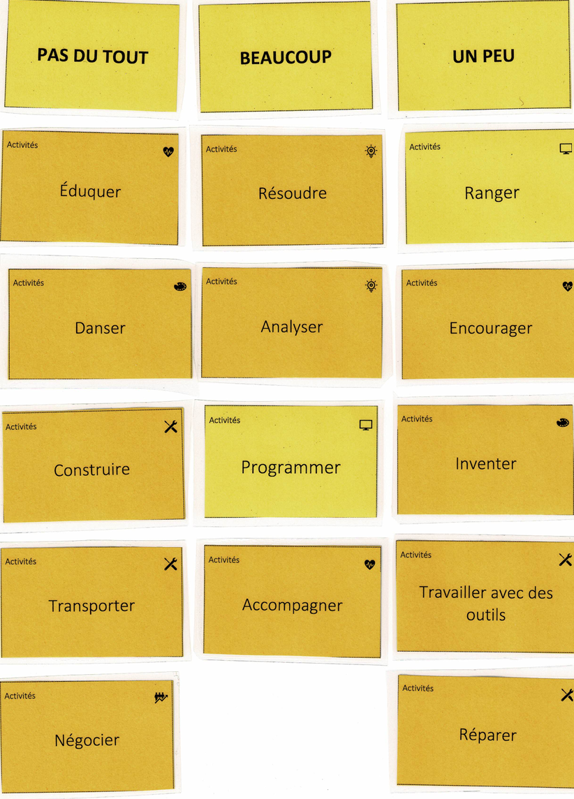 Cartes jaunes d’activités et de préférences présentées de façon lisible