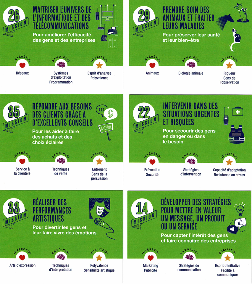 Cartes de missions professionnelles présentées de façon lisible